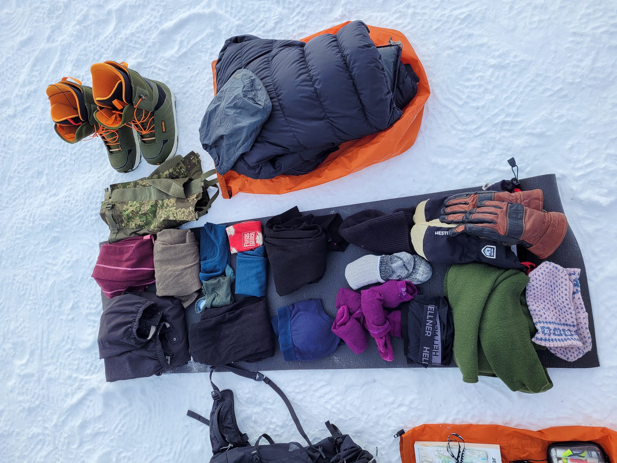Kläder packlista tälta på vintern